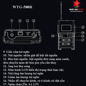 Thiết bị hướng dẫn du lịch Takstar WTG-500 32