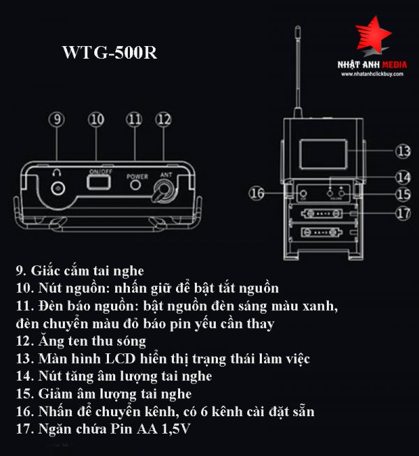 Thiết bị hướng dẫn du lịch Takstar WTG-500 12