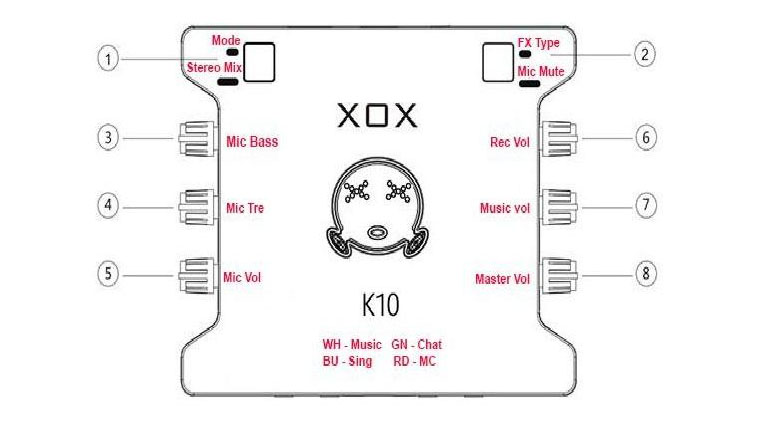 Sound card XOX K10 10th Jubilee 2020 phiên bản đặc biệt
