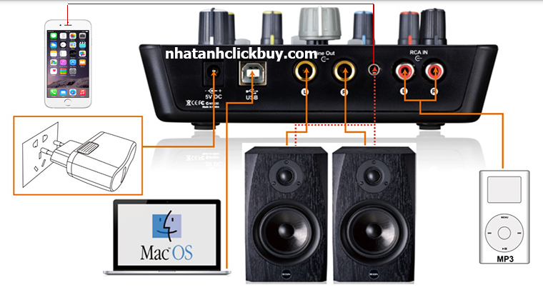 Sơ đồ lắp đặt sound card icon nano với các thiết bị khác
